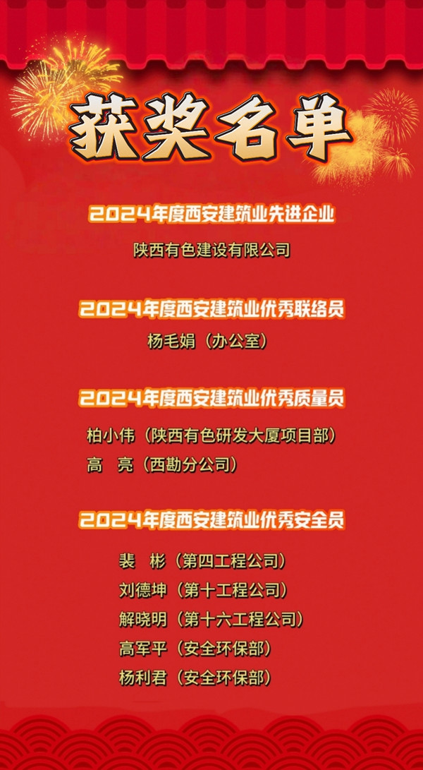 1751196689330689.jpg 獲獎(jiǎng)名單_副本.jpg